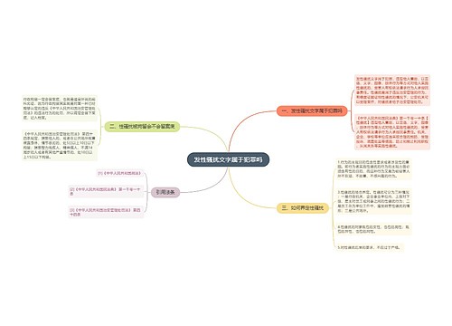 发性骚扰文字属于犯罪吗