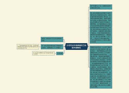 公司无过失性辞退员工的条件或情况 