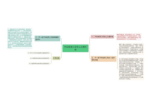 汽车租赁公司怎么办理手续