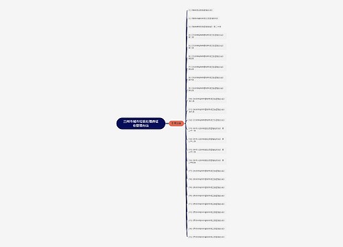 兰州市城市垃圾处理费征收管理办法 兰州市城市垃圾处理费征收管理办法
