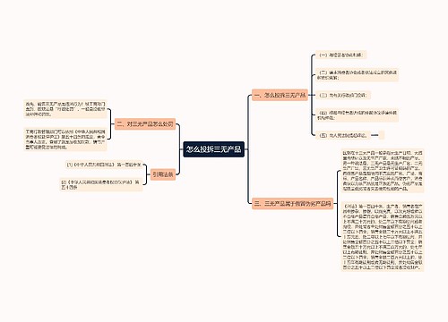 怎么投拆三无产品