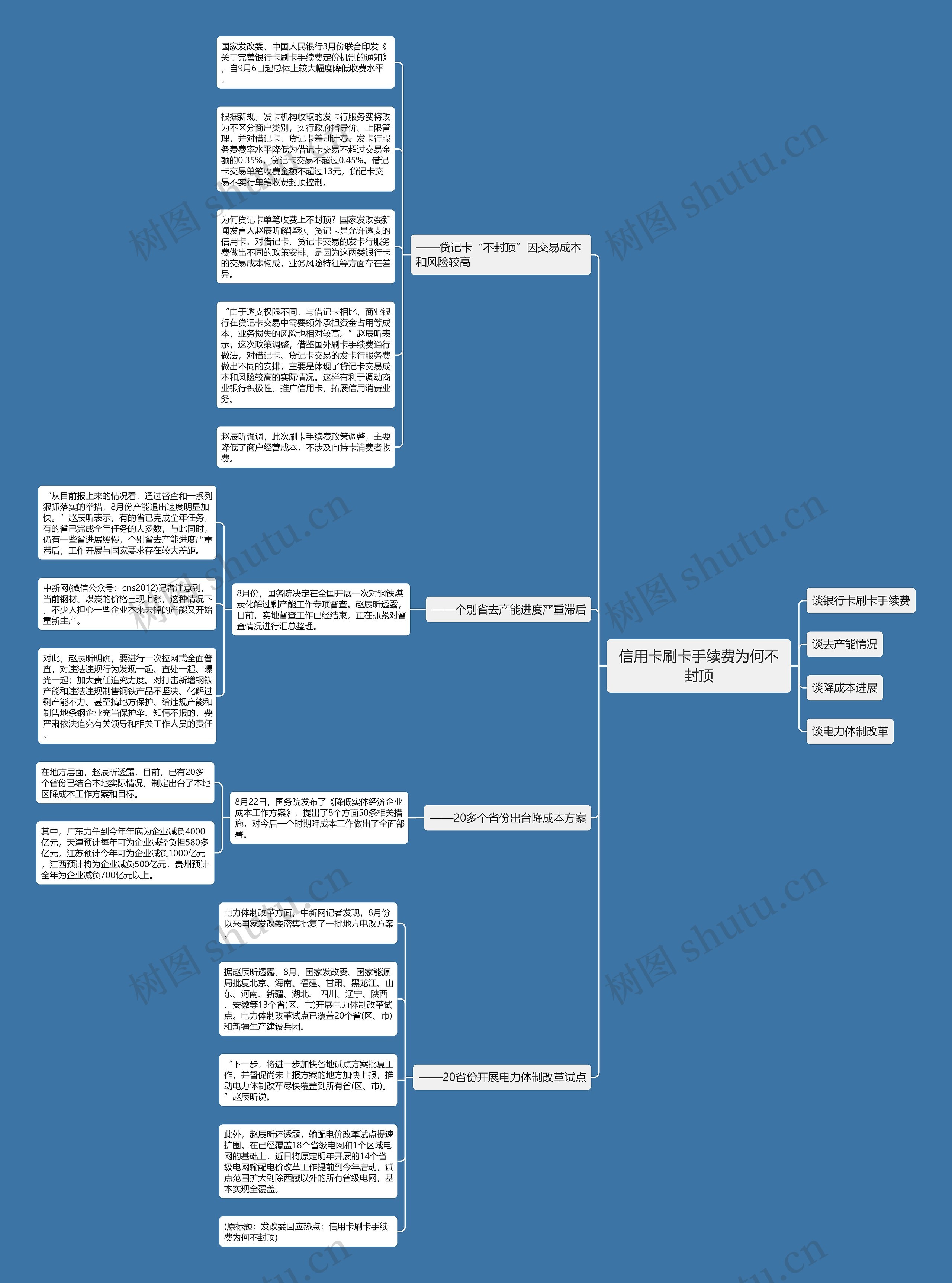 信用卡刷卡手续费为何不封顶 信用卡刷卡手续费为何不封顶