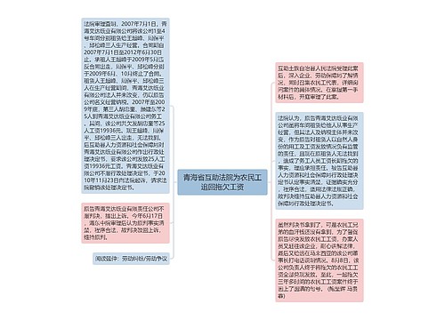 青海省互助法院为农民工追回拖欠工资