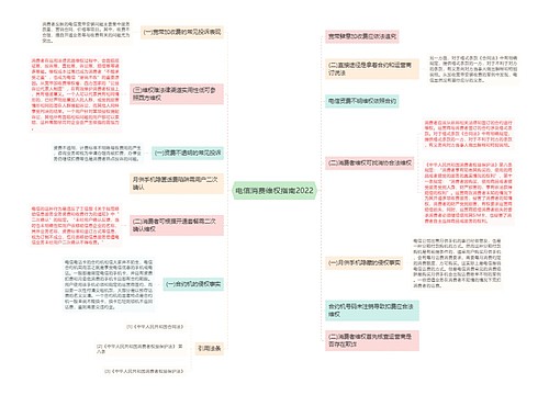 电信消费维权指南2022