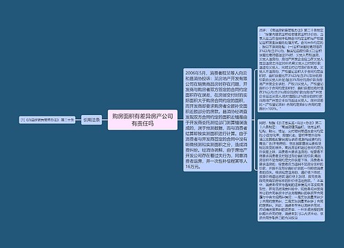 购房面积有差异房产公司有责任吗