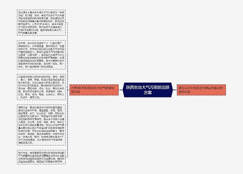 陕西出台大气污染防治新方案