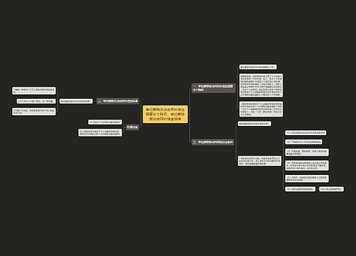 单位解除劳动合同补偿金需要交个税吗,单位解除劳动合同补偿金标准 单位解除劳动合同补偿金需要交个税吗,单位解除劳动合同补偿金标准