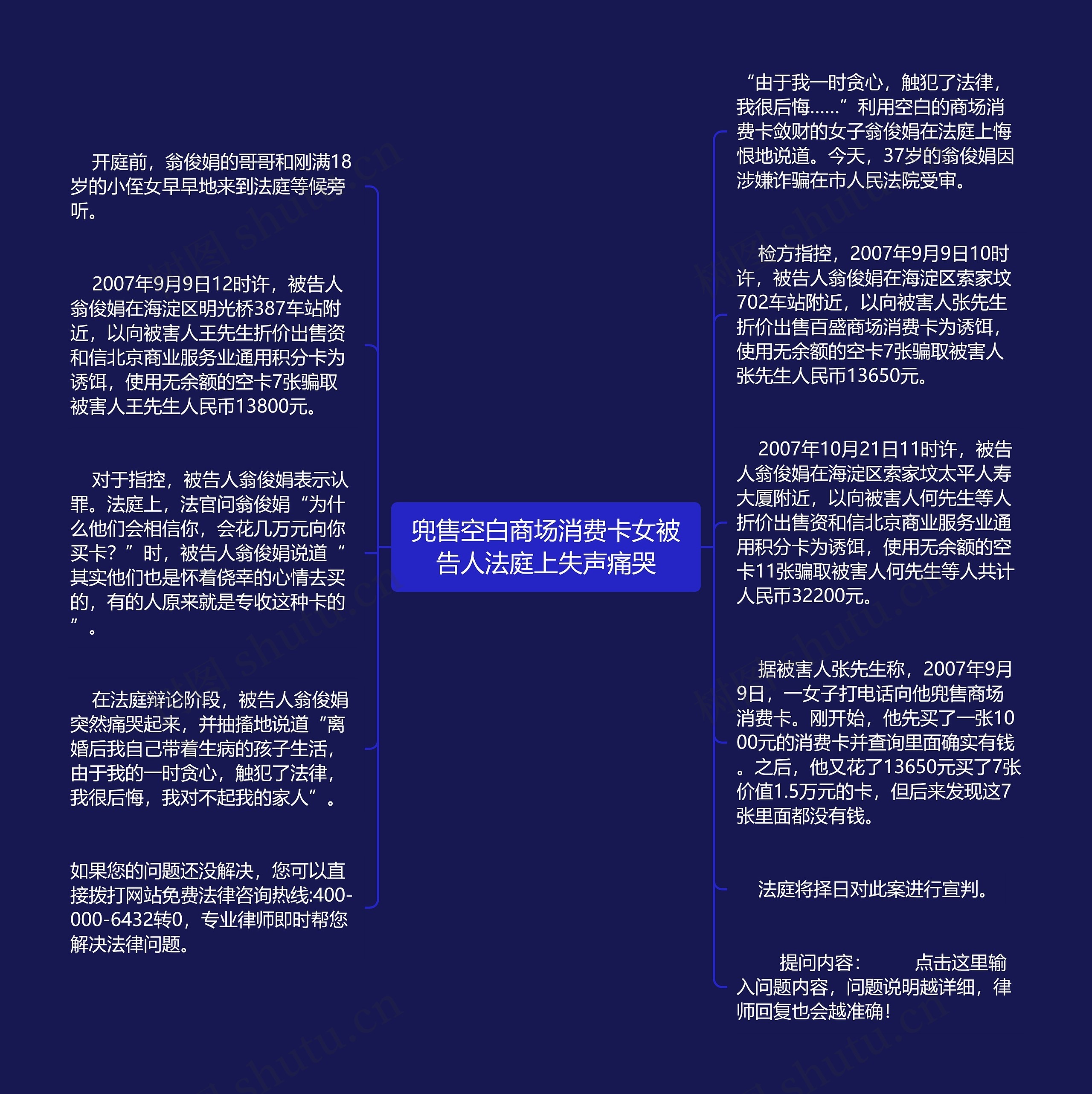 兜售空白商场消费卡女被告人法庭上失声痛哭