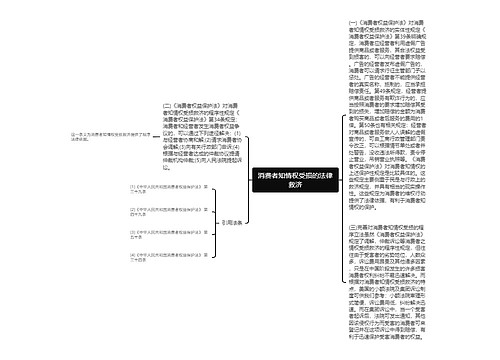 消费者知情权受损的法律救济