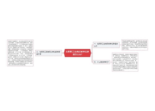 在职职工生病后被单位辞退怎么办?