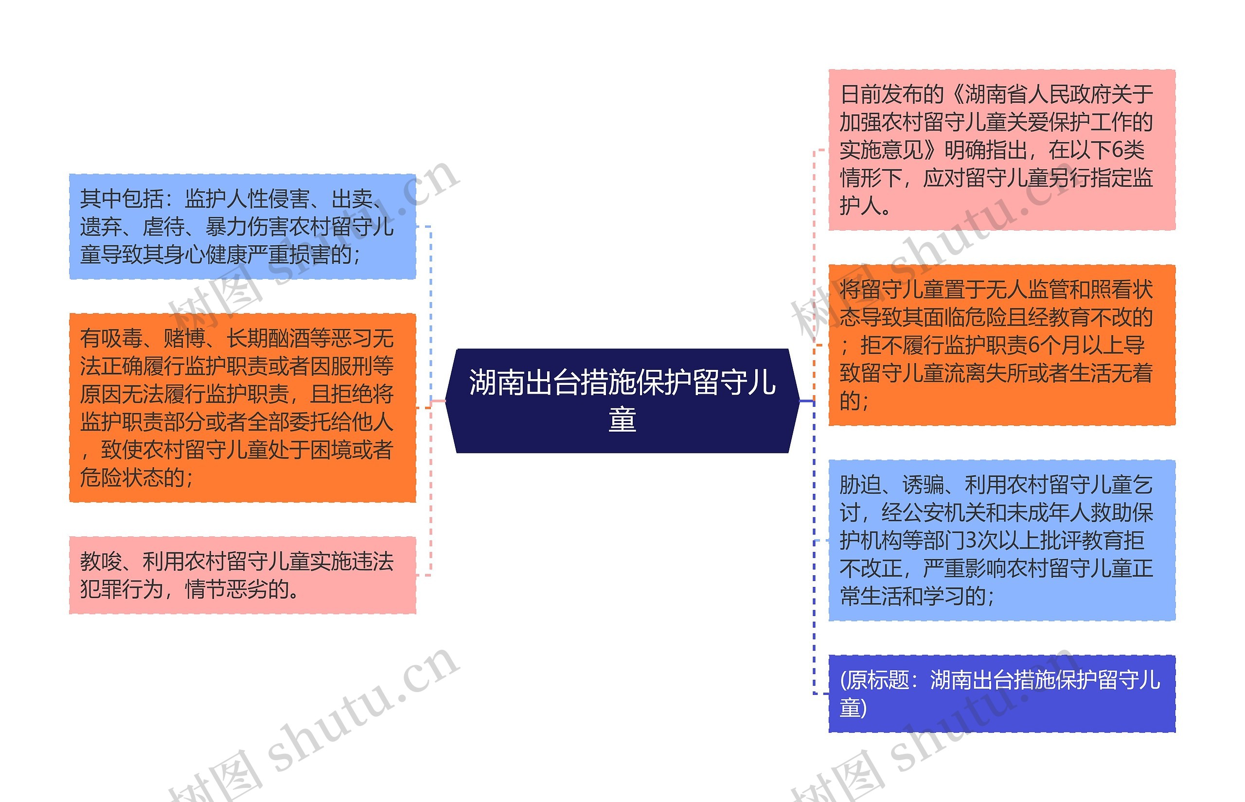 湖南出台措施保护留守儿童