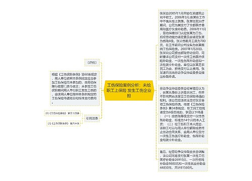 工伤保险案例分析：未给职工上保险 发生工伤企业担