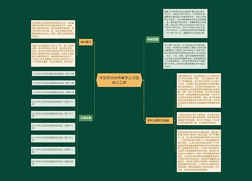 未签劳动合同者怎么讨回拖欠工资