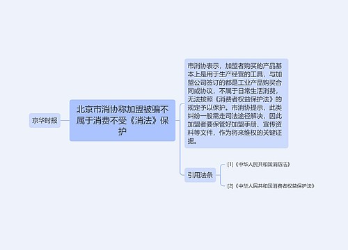 北京市消协称加盟被骗不属于消费不受《消法》保护