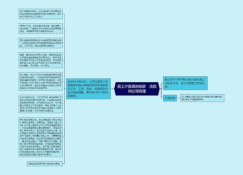 员工不服调岗被辞　法院判公司有理