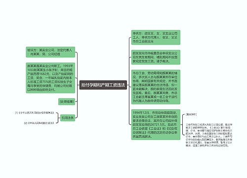 拒付孕期和产期工资违法