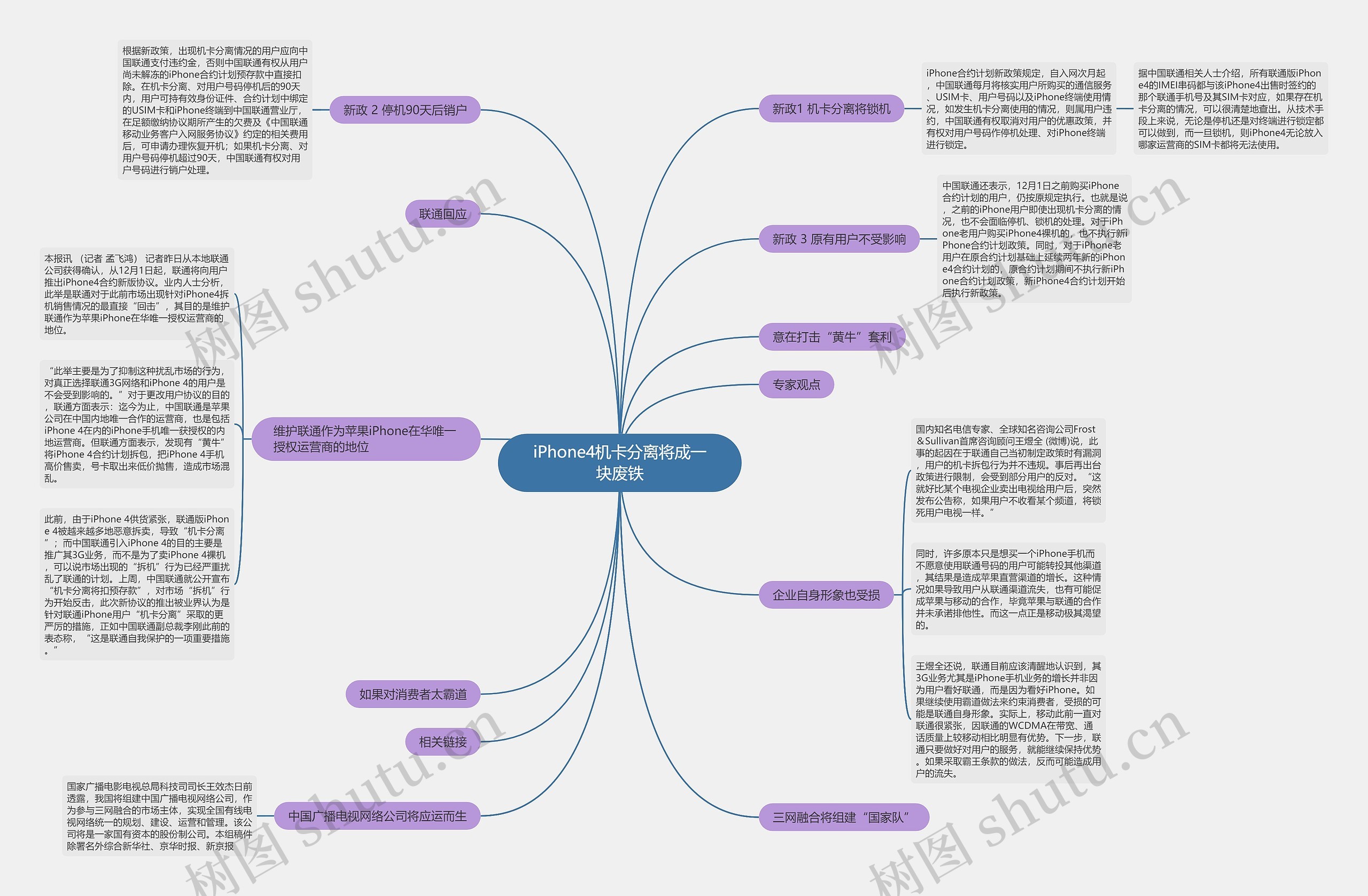 iPhone4机卡分离将成一块废铁 iPhone4机卡分离将成一块废铁