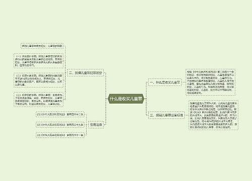 什么是收买儿童罪