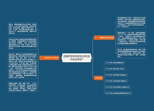 直播带货将有新规,如何进行合法带货?