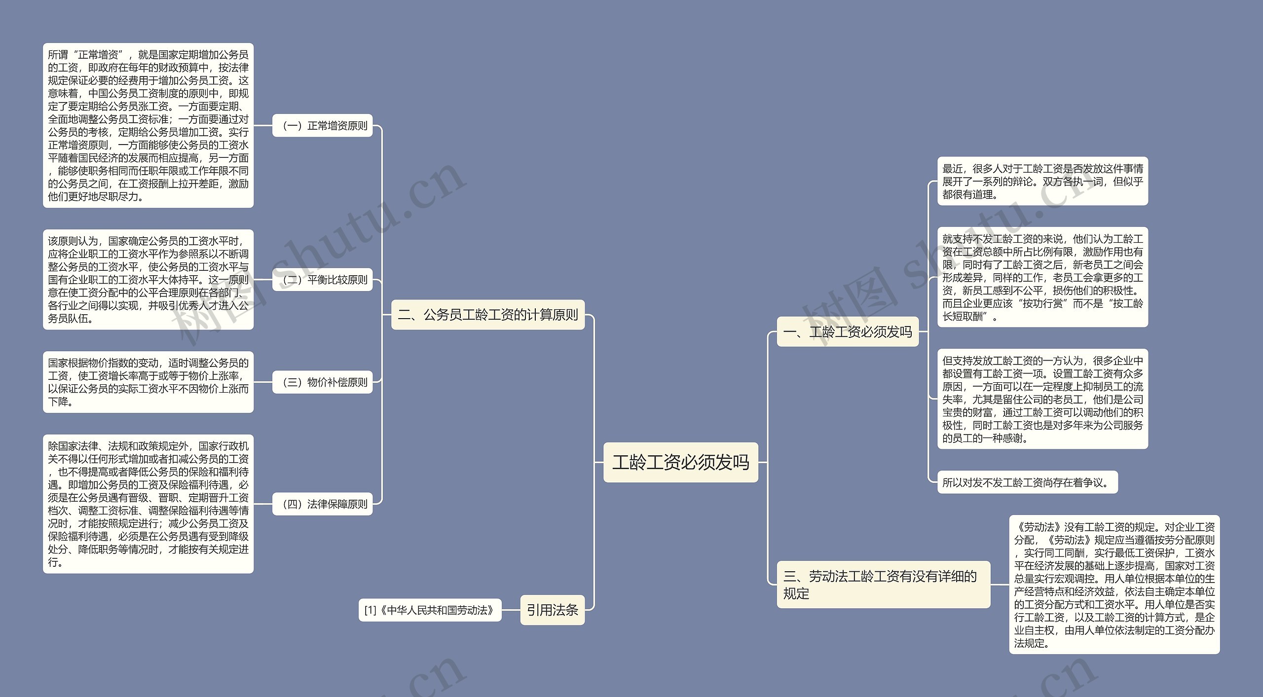 工龄工资必须发吗 工龄工资必须发吗