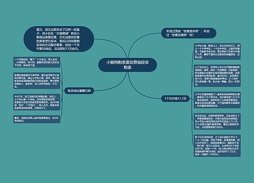 小额网购索要发票借投诉勒索