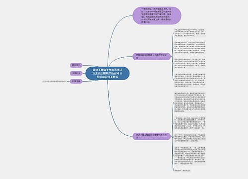 连续工作满十年却无法订立无固定期限劳动合同 介绍信助农民工胜诉