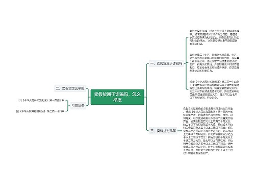 卖假货属于诈骗吗，怎么举报