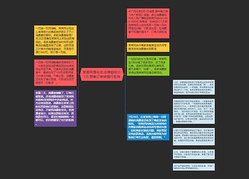 某某网摆乌龙:名牌鞋标价1元 顾客订单被强行取消