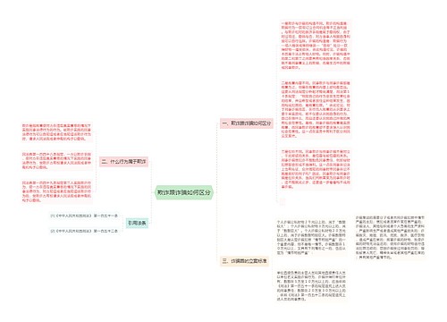 欺诈跟诈骗如何区分