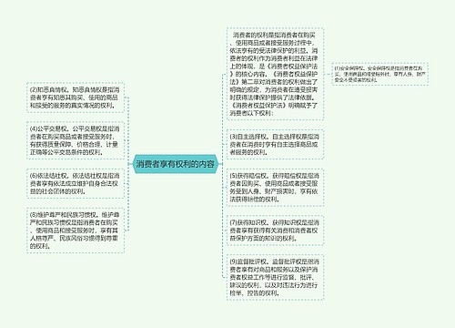 消费者享有权利的内容