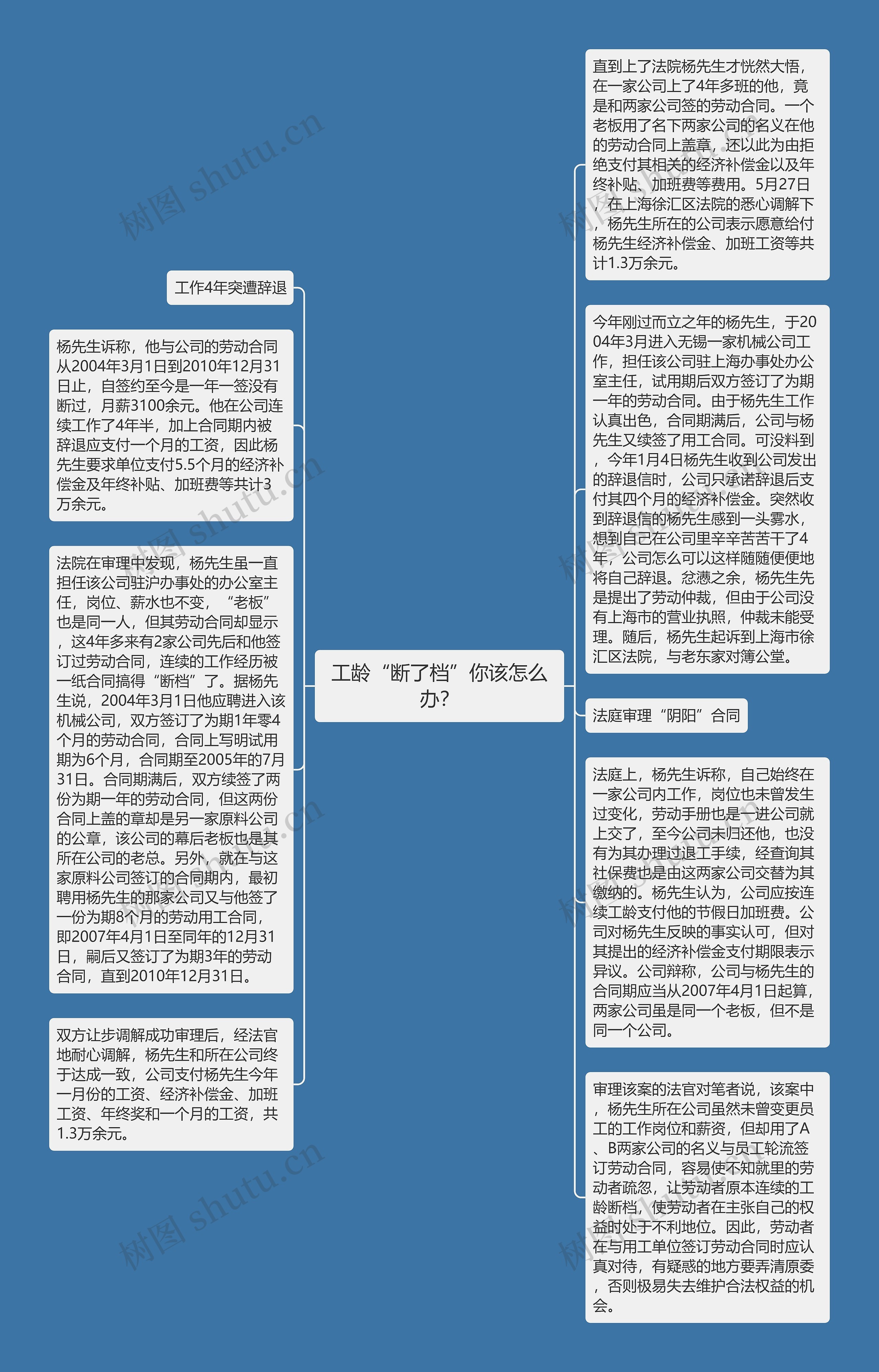 工龄“断了档”你该怎么办？