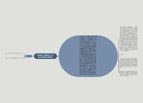 美容院员工离职后开公司 违反竞业限制已属违约