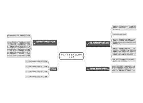 附条件解除合同可以默认继续吗