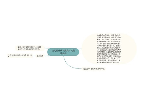 公司转让转不掉支付欠薪的责任