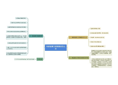 有家庭暴力想离婚该怎么办