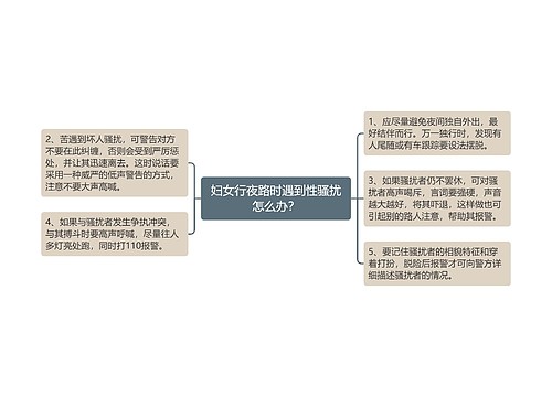 妇女行夜路时遇到性骚扰怎么办？