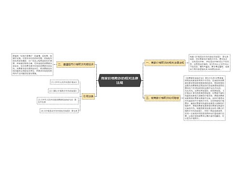 商家价格欺诈的相关法律法规