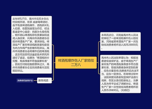 啤酒瓶爆炸伤人厂家赔偿二万八