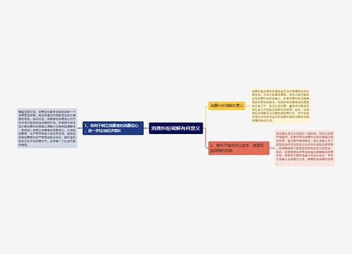 消费纠纷调解有何意义