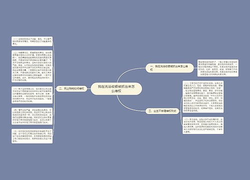 我在洗浴收银被抓出来怎么维权