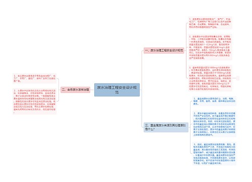 废水治理工程安全设计规范