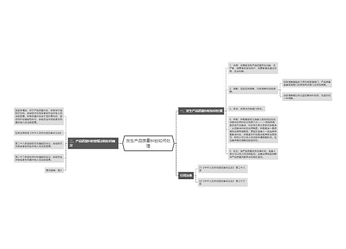 发生产品质量纠纷如何处理