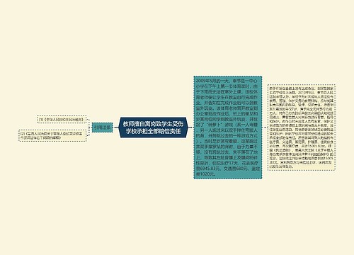 教师擅自离岗致学生受伤学校承担全部赔偿责任