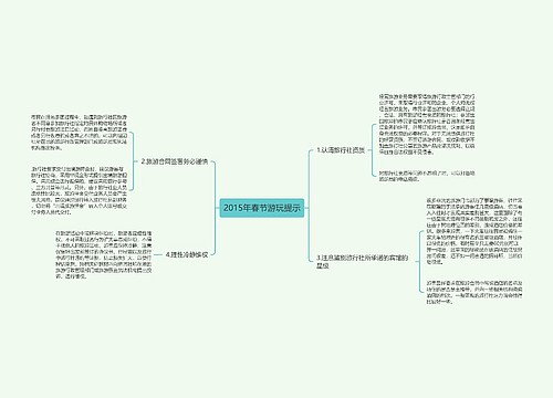 2015年春节游玩提示