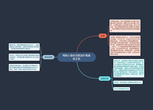 用他人身份住院治疗难鉴定工伤