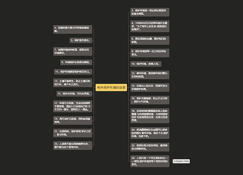 有关保护环境的话语