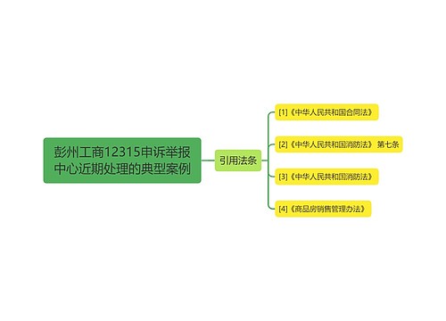 彭州工商12315申诉举报中心近期处理的典型案例