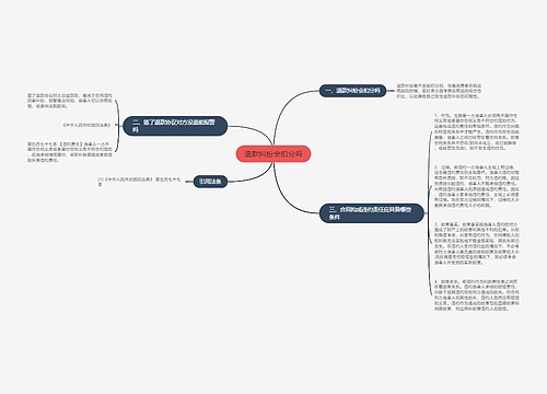 退款纠纷会扣分吗