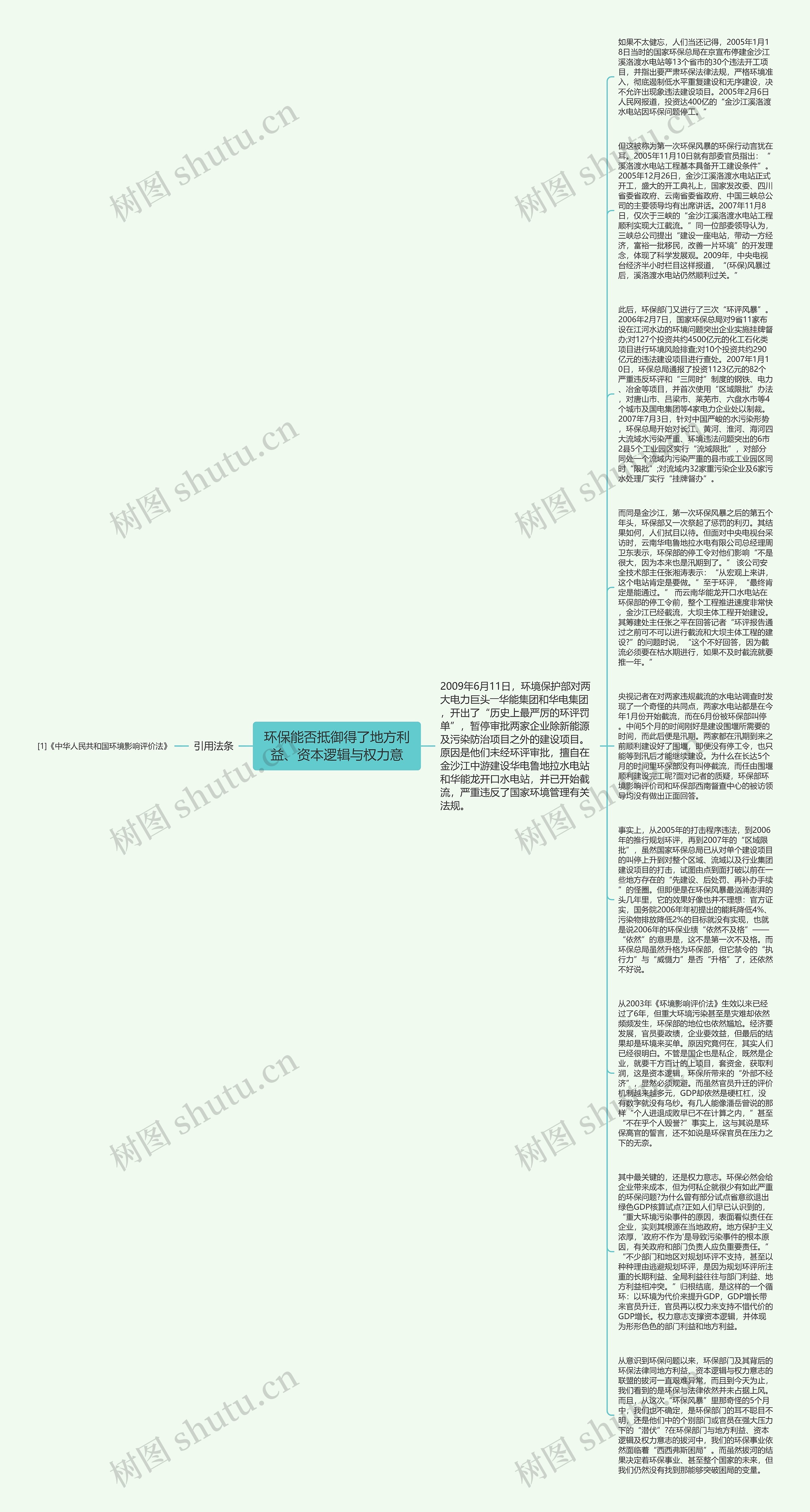 环保能否抵御得了地方利益、资本逻辑与权力意思维导图