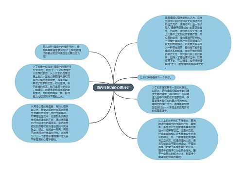 婚内性暴力的心理分析